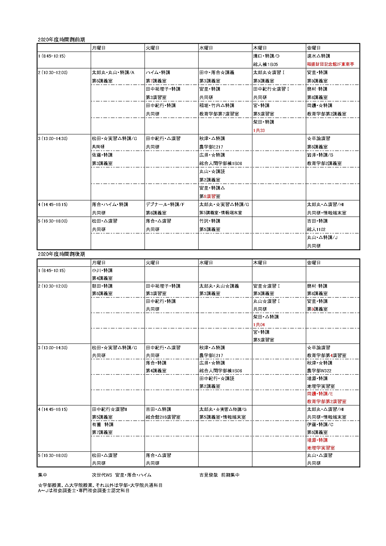 時間割 School Timetable Japaneseclass Jp