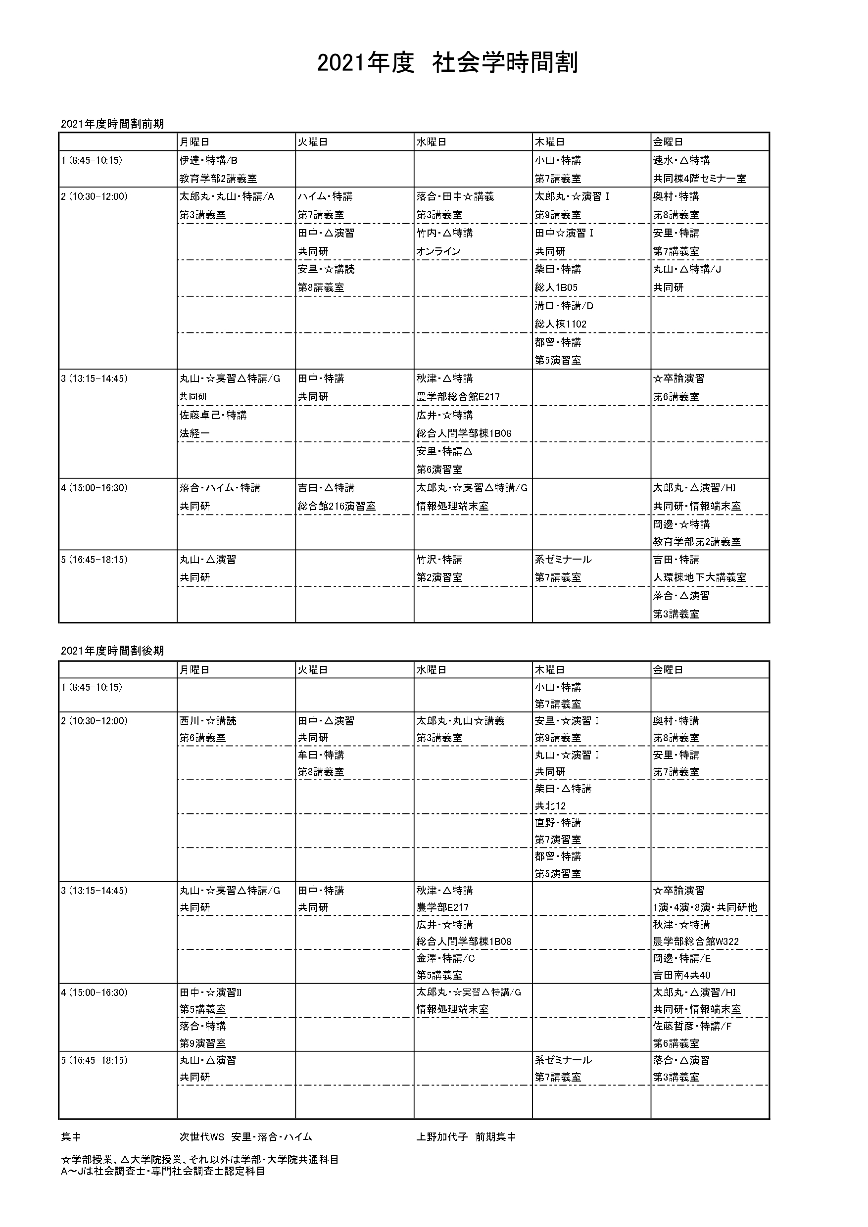 21年度時間割